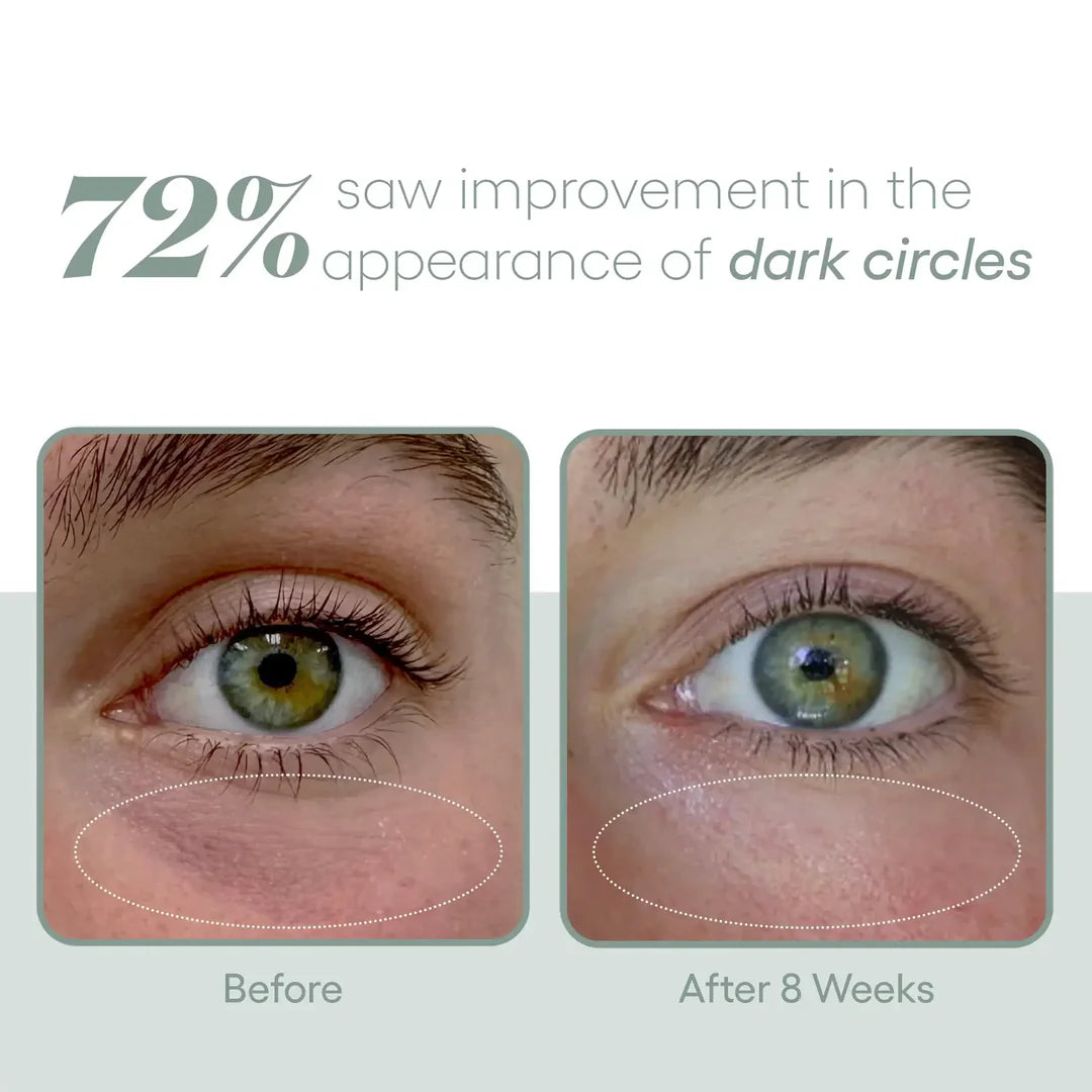 Plated Eye Serum