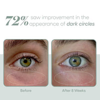 Plated Eye Serum