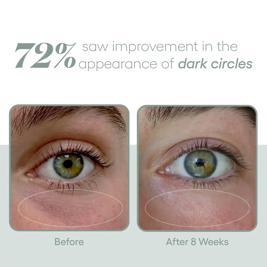 Plated Eye Serum